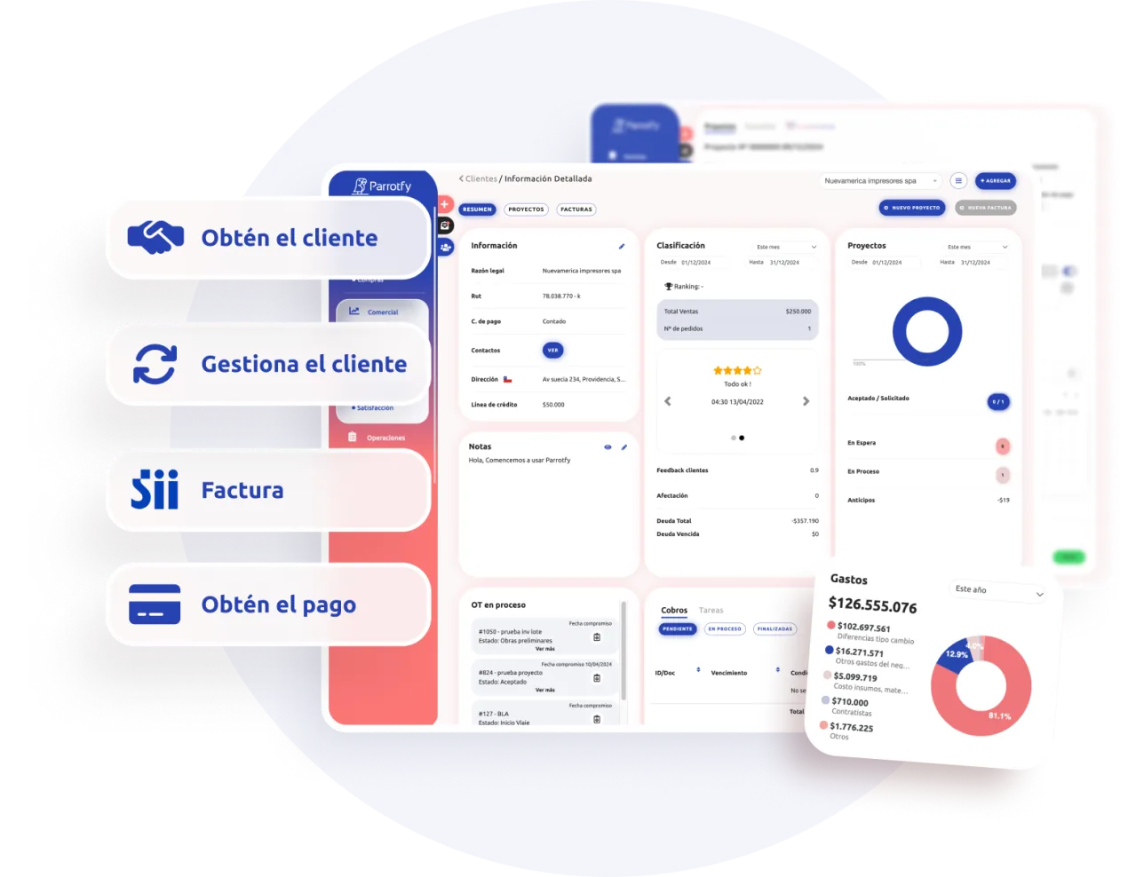 dashboard-parrotfy